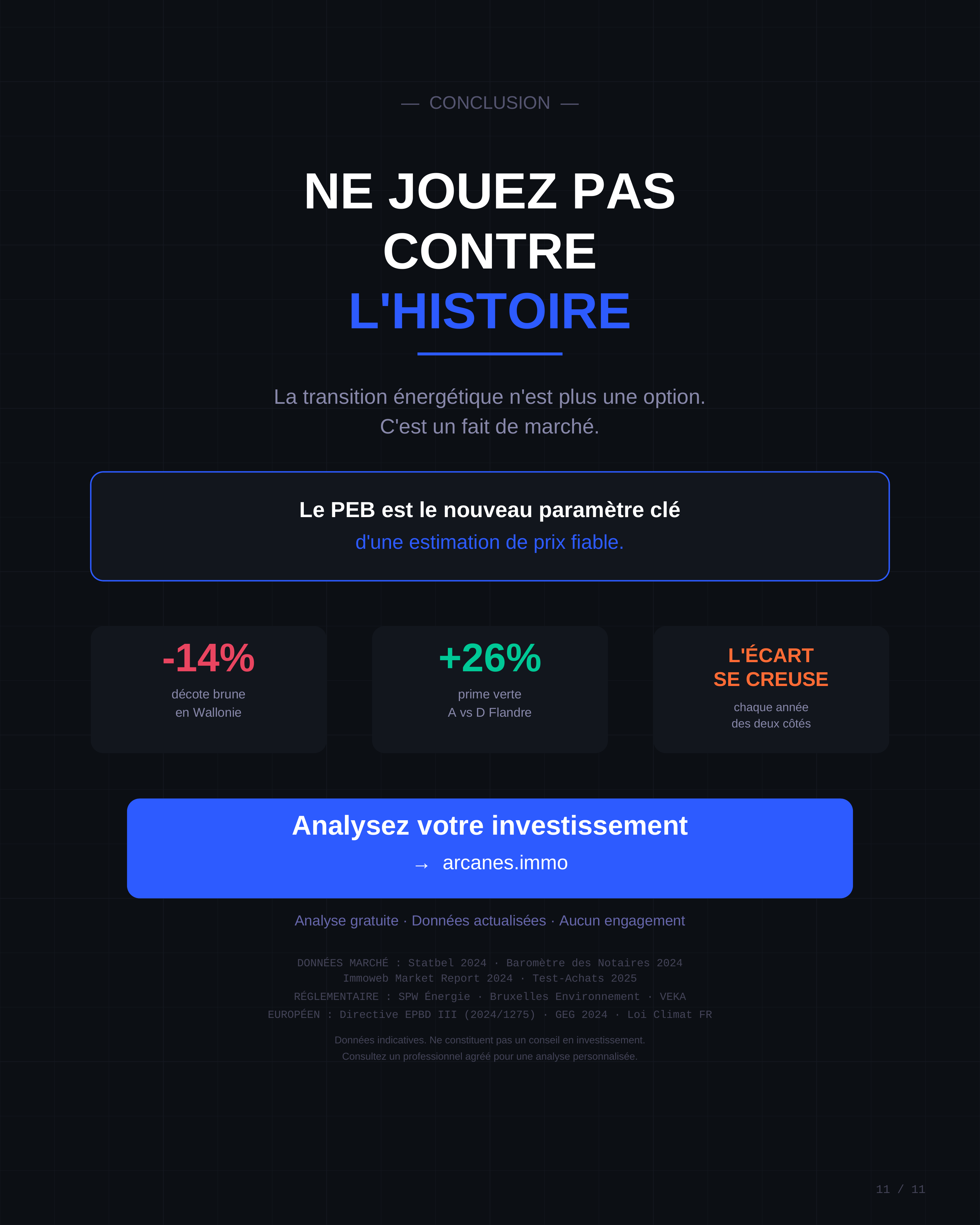 Ne jouez pas contre l'histoire — analysez votre investissement avec Arcanes